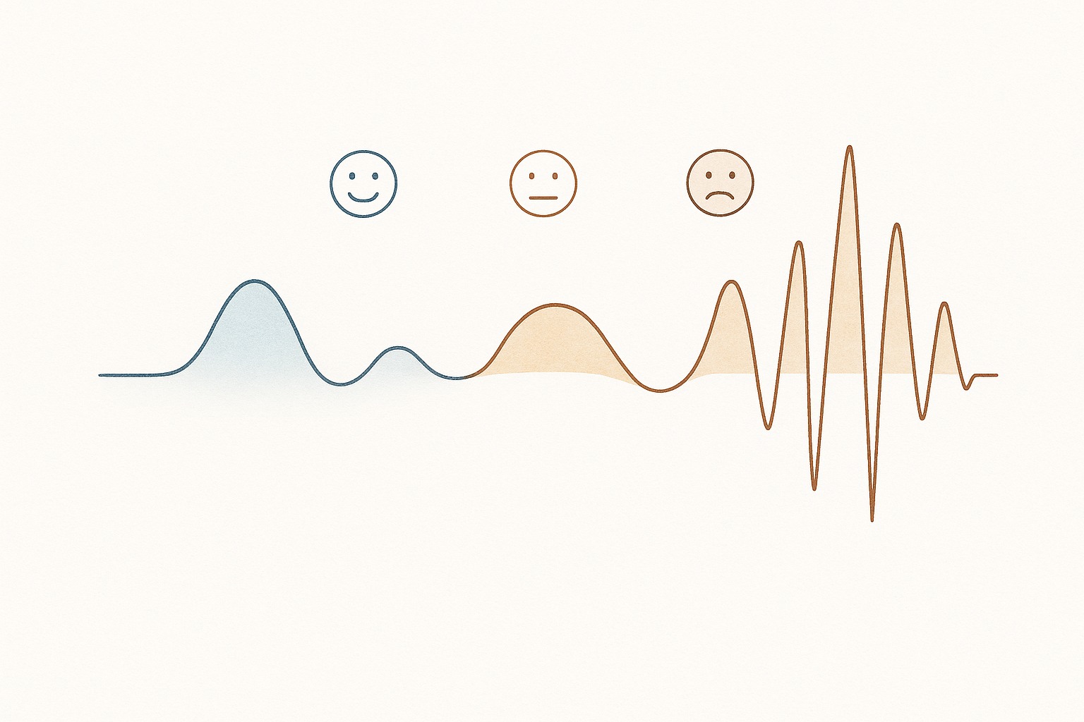 AI 语音情感表达的声波可视化