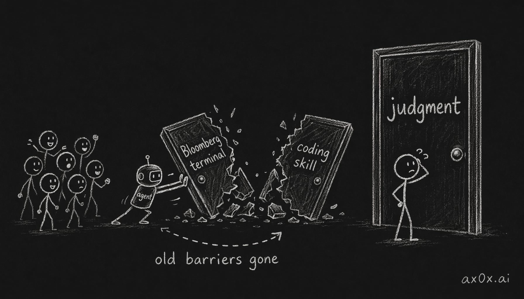 AI agents knock down the two old gates — a Bloomberg terminal and coding skill — while one gate, judgment, still stands: the barrier didn't vanish, it moved.
