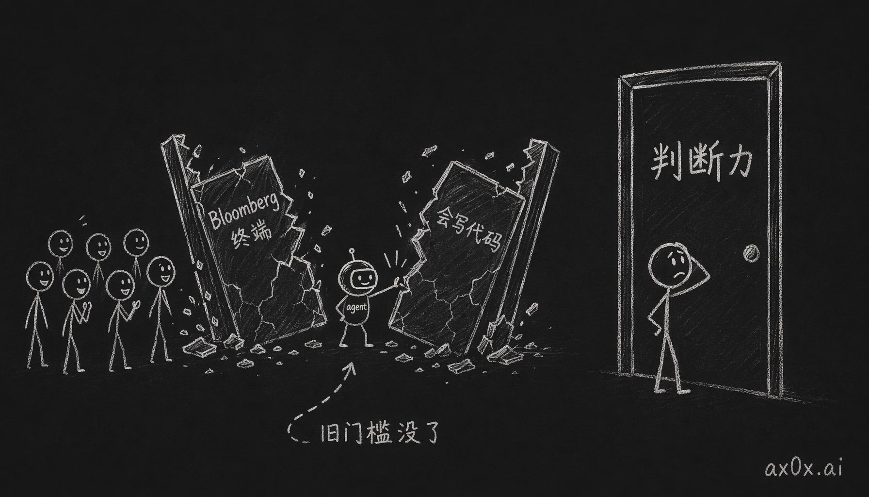 AI agent 推倒了 Bloomberg 和写代码这两道旧门槛，剩下判断力这一道还立着——门槛没消失，是换了一道。