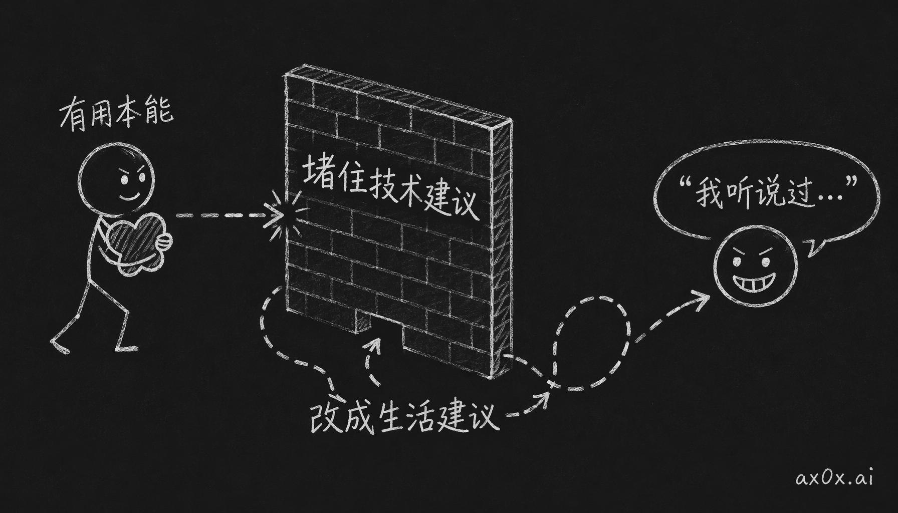 "有用"本能像水一样，你堵住一条路它就改道走另一条缝
