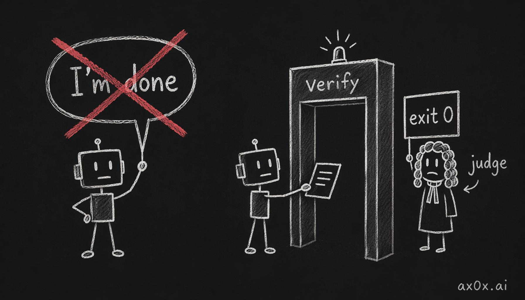 "I'm done" doesn't count — exit 0 does