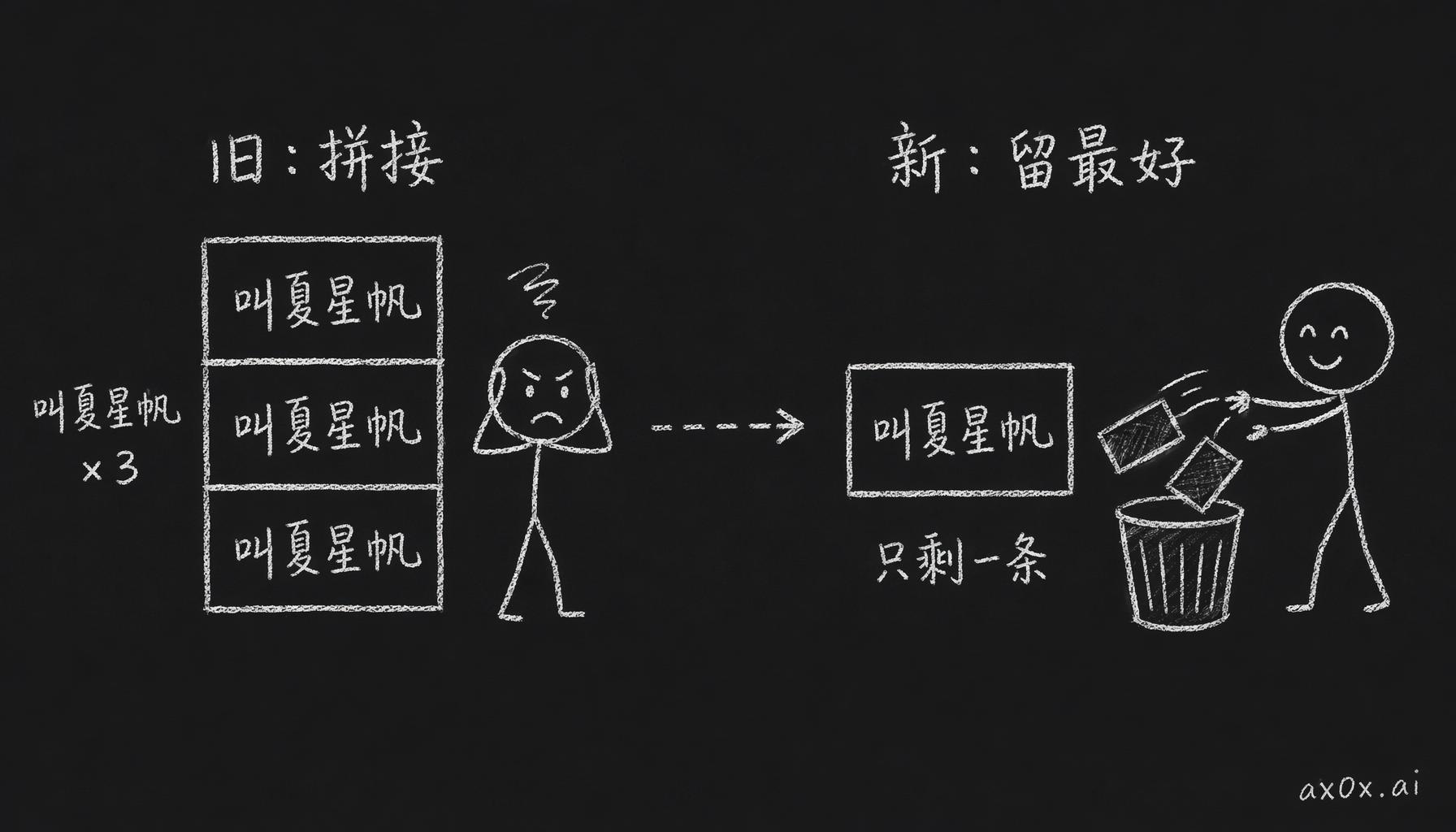 重复记忆从字符串拼接改成 keep-best 合并：三条一样的记忆只留信息量最大的一条