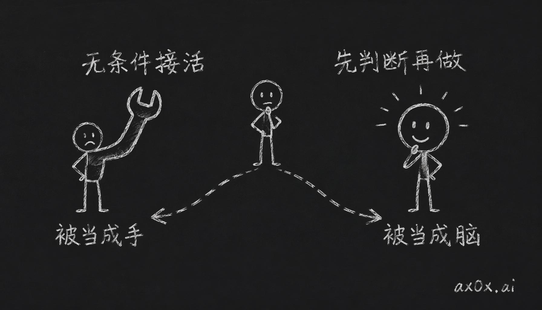 同一个人两条路：无条件接活把你训练成「手」，先澄清判断再交付把你训练成「脑」