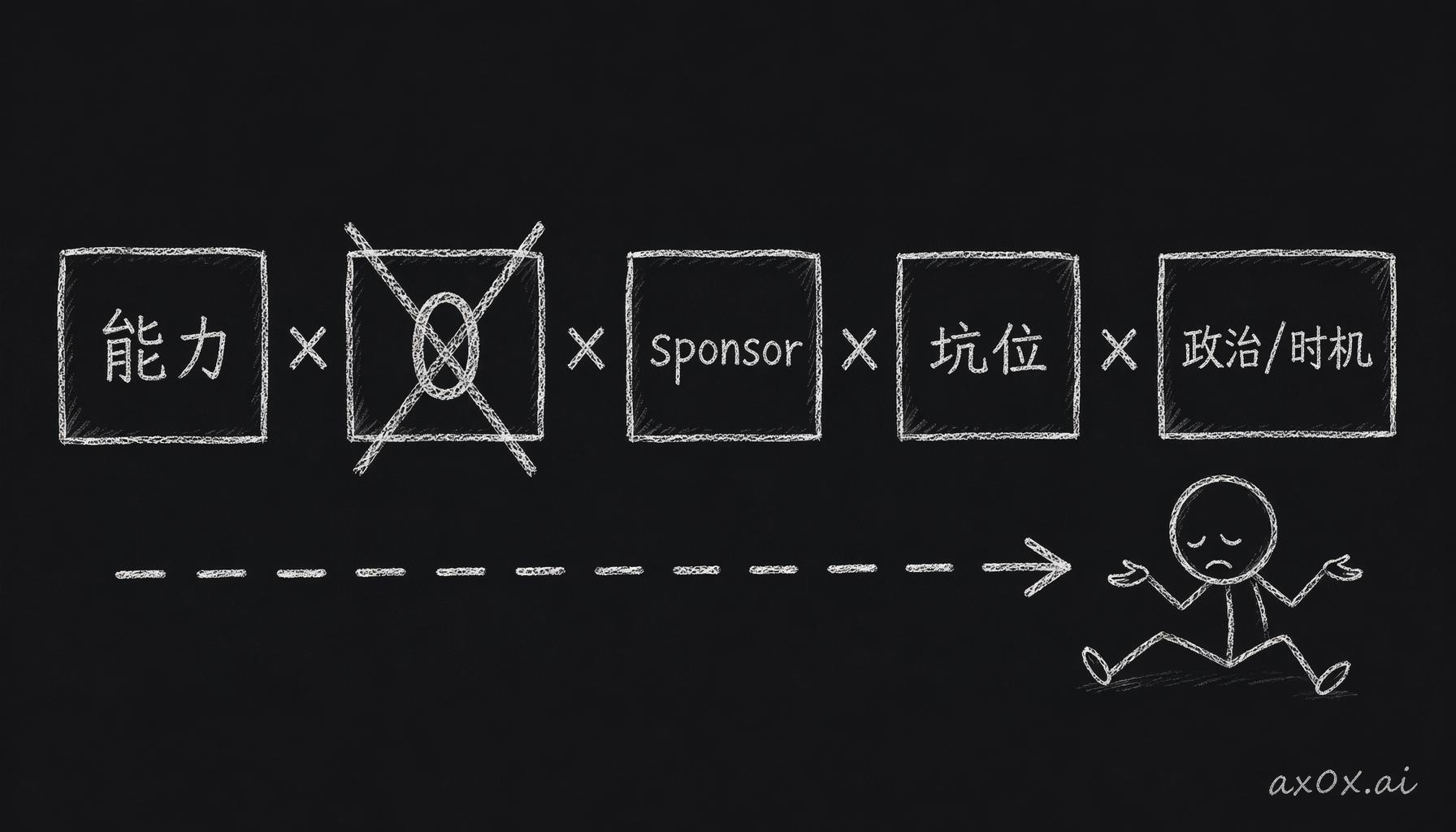 升职是五个因子的乘法：任何一项接近 0，整体就归零，努力补不回来