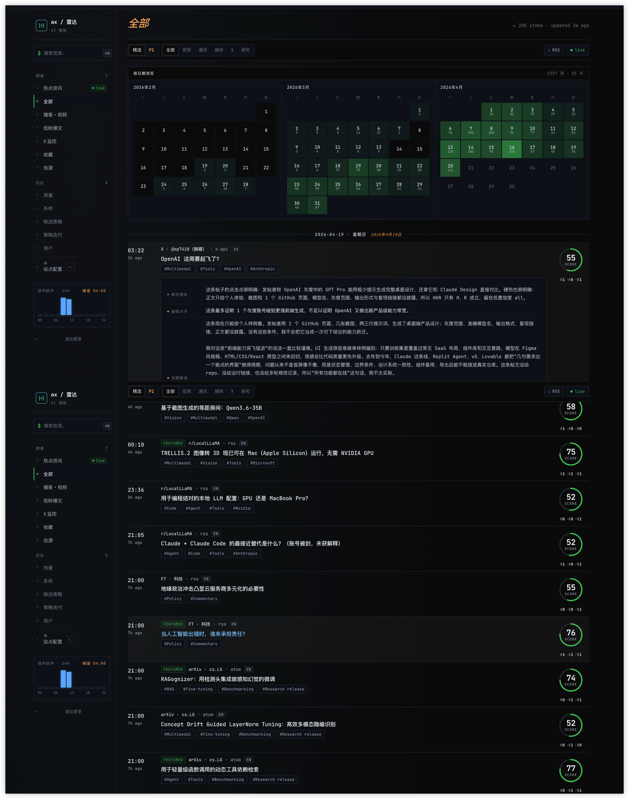 An all-feed X post with three-layer annotation: why-featured, editor's take, deep analysis