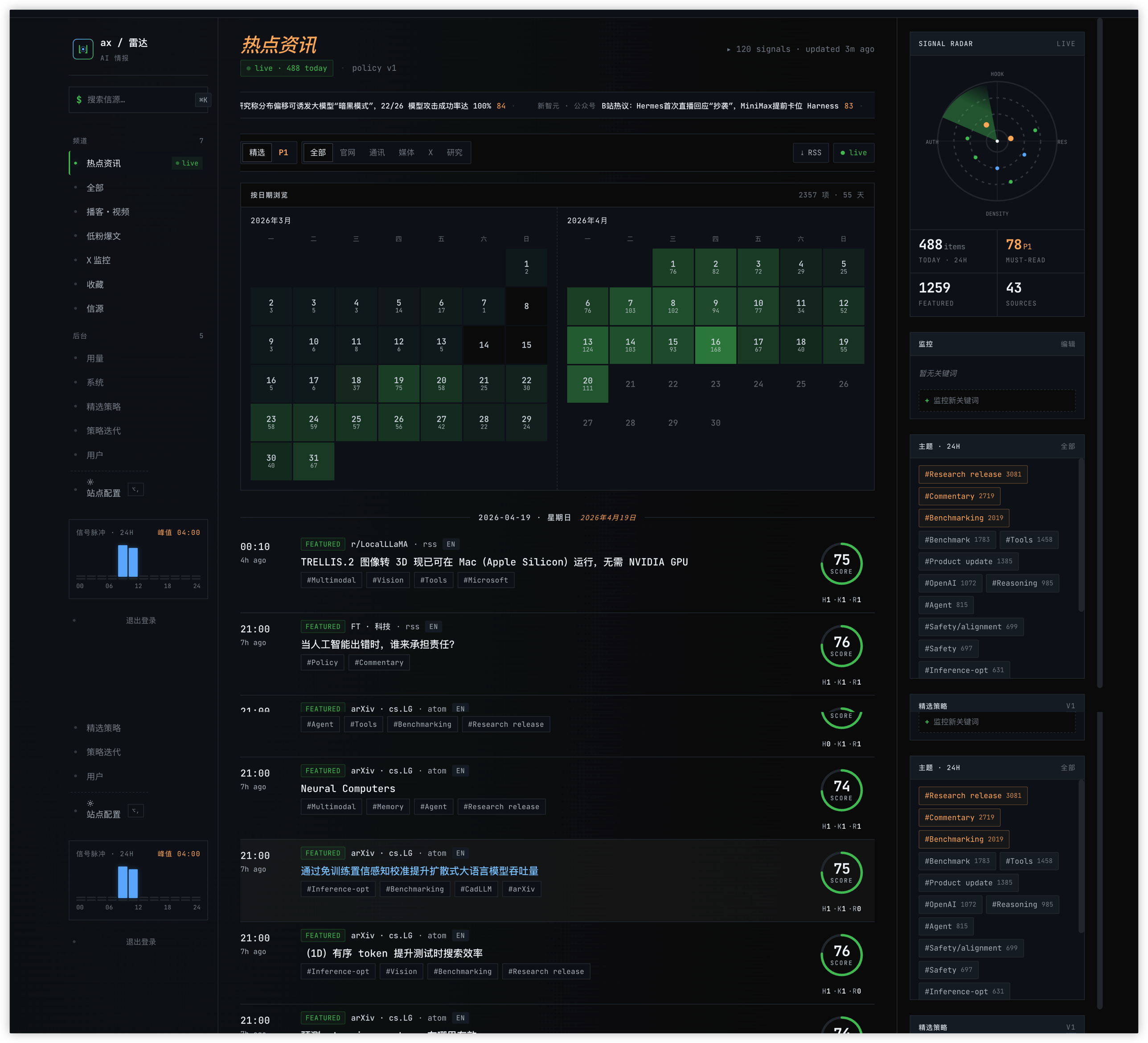 AX Radar main feed: HKR rings, calendar heatmap, right-rail topic cluster